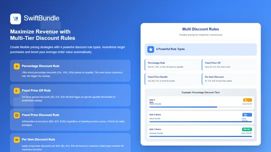 SwiftBundle — Bundles &amp; Kits screenshot