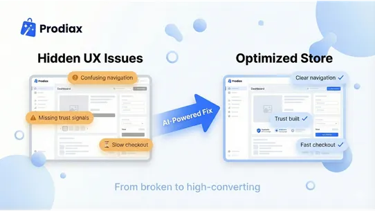 Prodiax: CRO Booster by AI screenshot