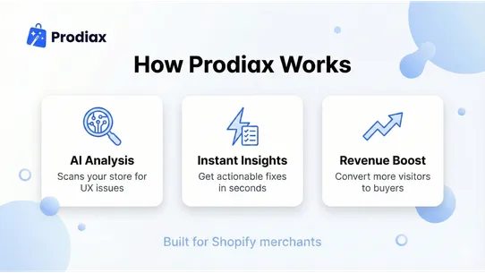 Prodiax: CRO Booster by AI screenshot