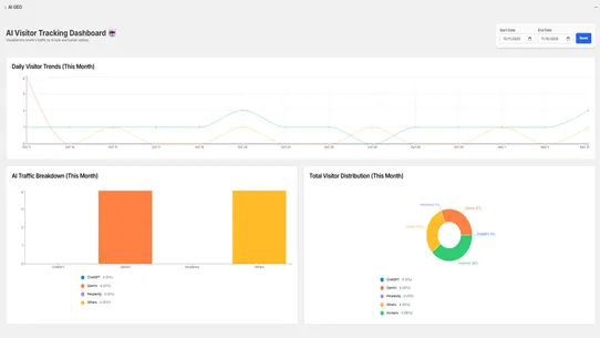 AI GEO screenshot