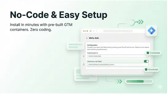 TrackIt ‑ Server Side &amp; GTM screenshot