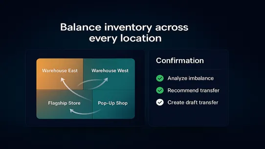 AisleSpark Inventory Rebalance screenshot