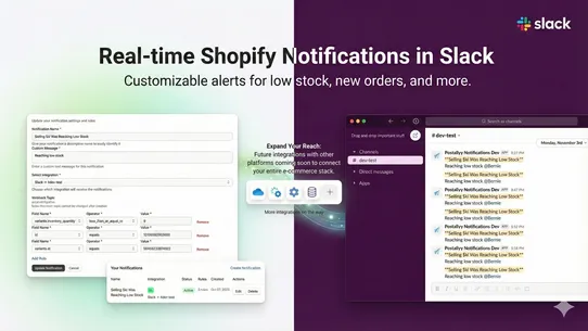 Postallyy Slack Notifications screenshot