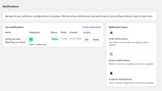 Postallyy Slack Notifications screenshot