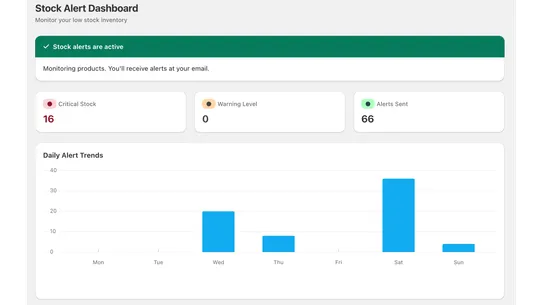 NT Smart Alert screenshot