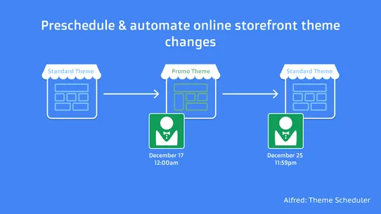 Alfred: Theme Scheduler screenshot