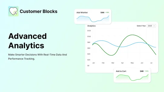 Customer Blocks ‑ Wishlist screenshot