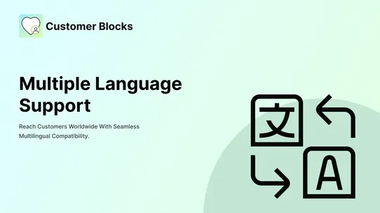 Customer Blocks ‑ Wishlist screenshot