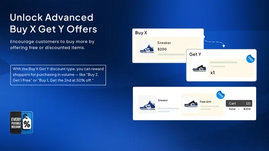 Every Possible Discount screenshot