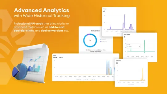 Bee Bundle Upsell Discounts screenshot