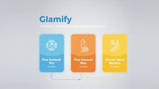 Glamify: AI Image Boost screenshot