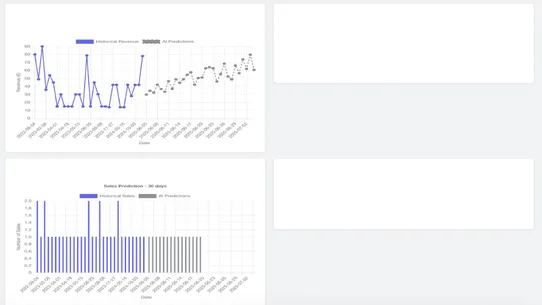 Predictify: Forecast &amp; AI Tool screenshot