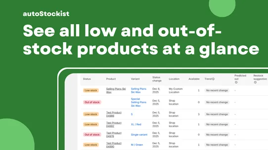 autoStockist | Stock Alerts screenshot