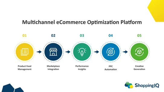 ShoppingIQ screenshot