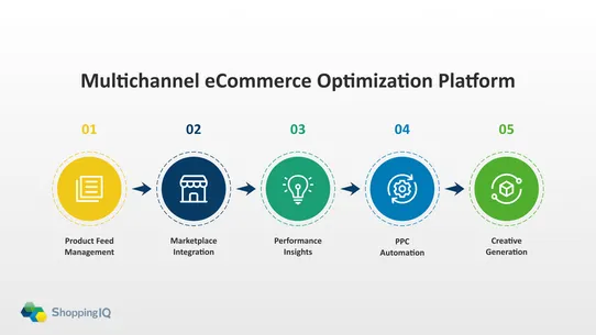 ShoppingIQ screenshot