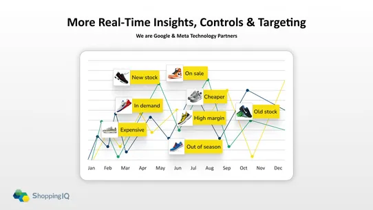 ShoppingIQ screenshot