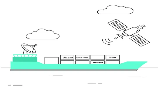 ZBANX跨境营销云 screenshot