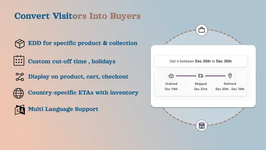 Estimated delivery date screenshot