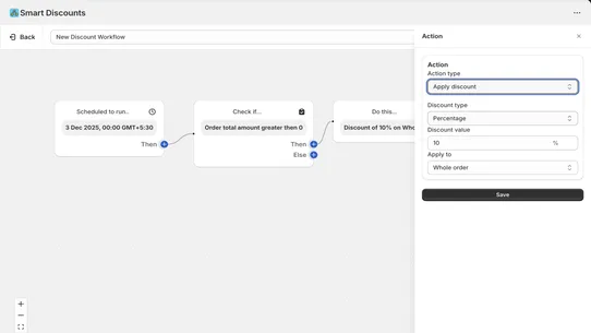 Smart Discount screenshot