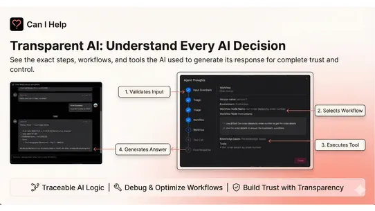 Can I Help screenshot