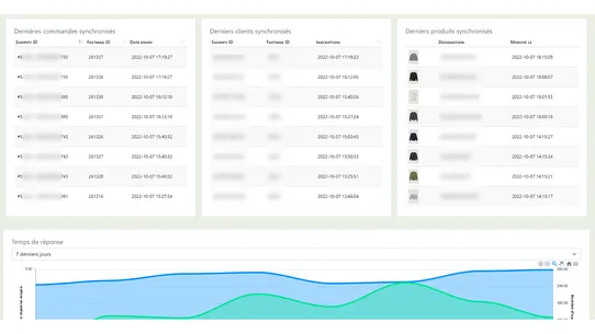 SyncTo Fastmag screenshot
