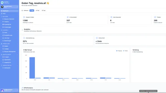 Resolvia AI Helpdesk &amp; Returns screenshot