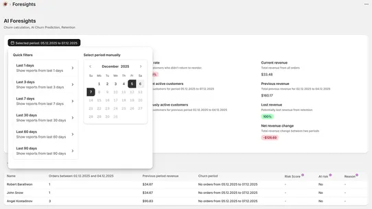 AI Foresights ‑ Churn reports screenshot
