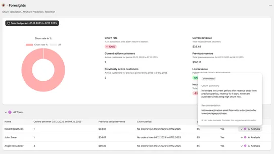 AI Foresights ‑ Churn reports screenshot