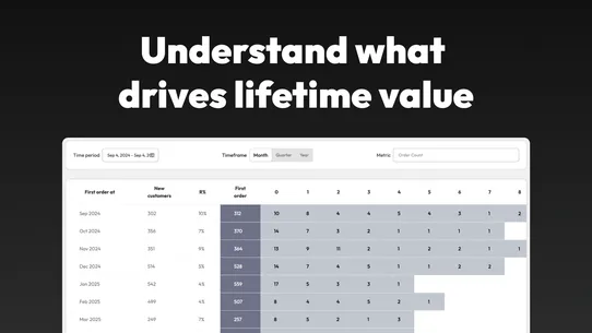 Shopboard screenshot