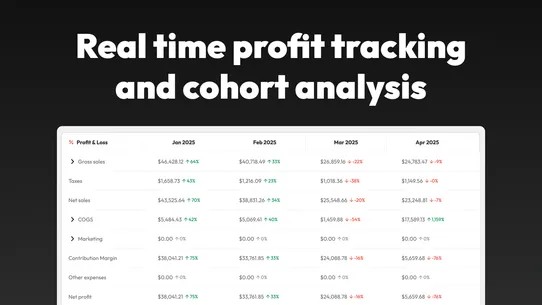 Shopboard screenshot