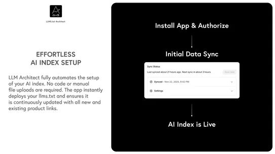 LLMS.txt Architect screenshot