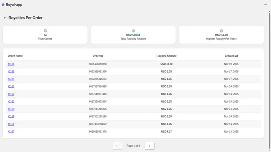 Royal ‑ Royalty Manager screenshot