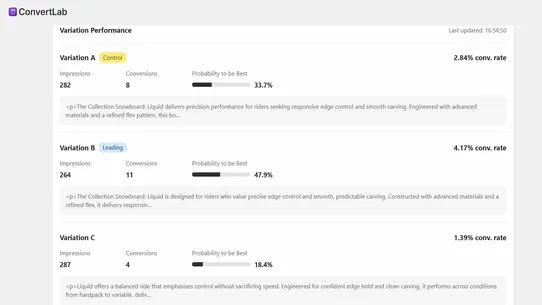ConvertLab ‑ A/B Testing screenshot
