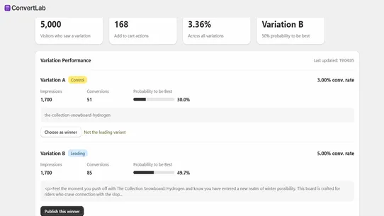 ConvertLab ‑ A/B Testing screenshot