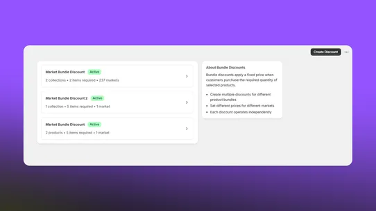 Market‑Based Fixed Discounts screenshot