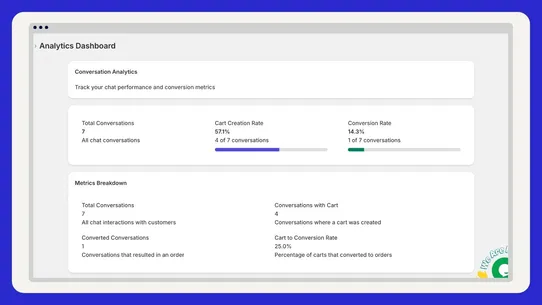 After Hours: AI Chatbot screenshot