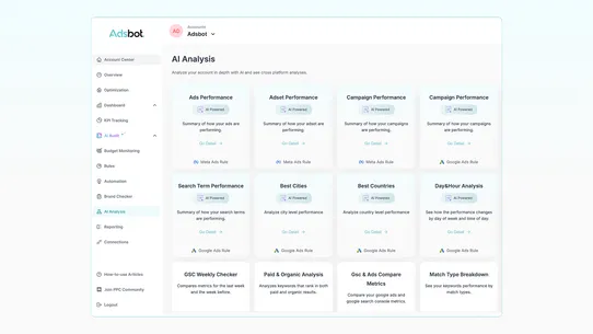 Adsbot: Adsbot Optimization screenshot