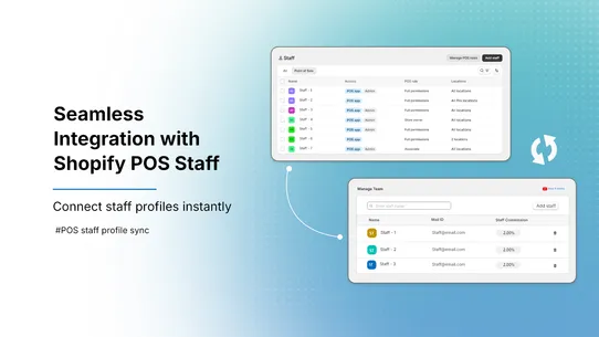 POS Staff Commission Tracker screenshot