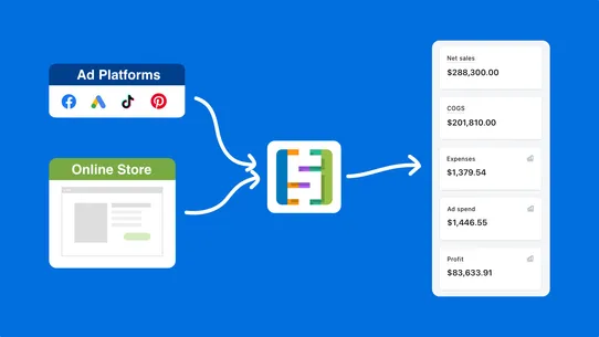 SimplyCost ‑ Profit Tracking screenshot