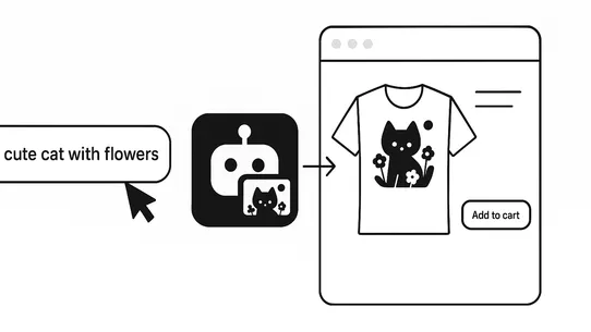 FramoAI Custom Image Generator screenshot