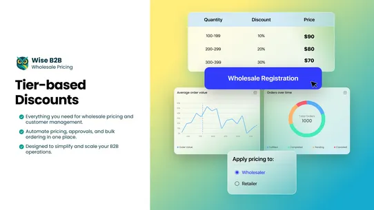 Wise B2B Wholesale Pricing screenshot