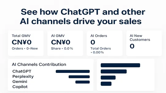 AI Channel Copilot screenshot