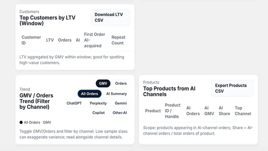 AI Channel Copilot screenshot