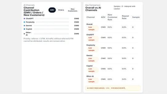 AI Channel Copilot screenshot