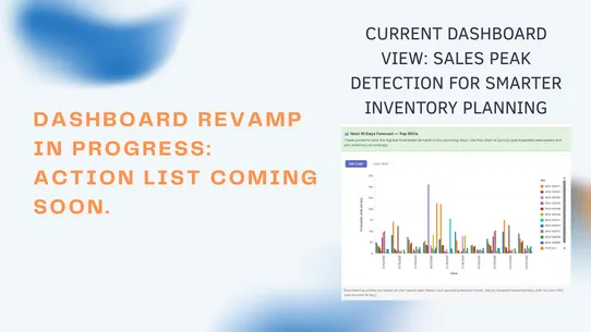 DemandMind – Sales Forecasts screenshot