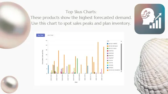 DemandMind – Sales Forecasts screenshot