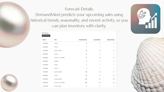 DemandMind – Sales Forecasts screenshot