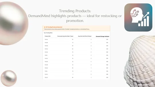 DemandMind – Sales Forecasts screenshot