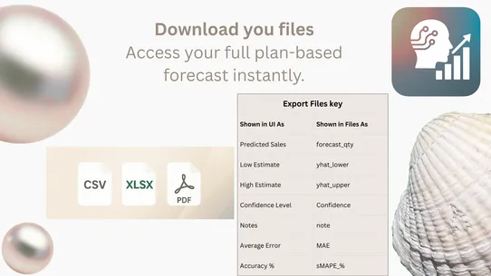 DemandMind – Sales Forecasts screenshot
