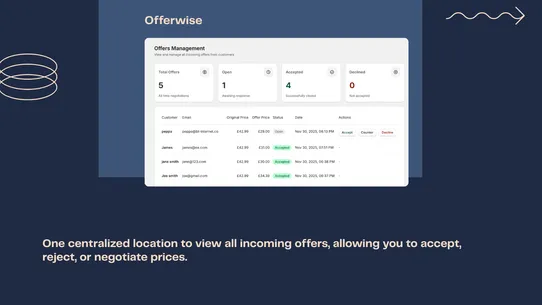 Offerwise screenshot
